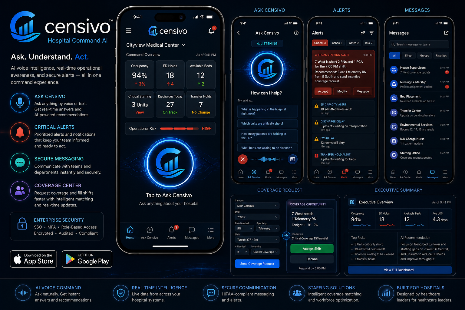 Preview of the upcoming Censivo mobile application showing AI voice commands, hospital alerts, secure messaging, staffing coverage, and executive operational intelligence.
